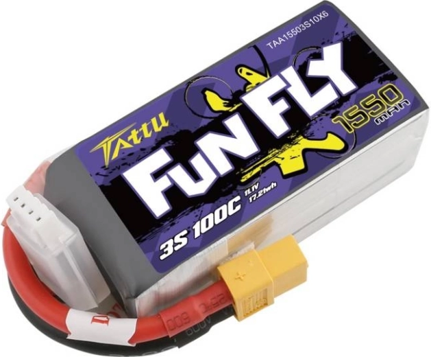 Safe Integration
