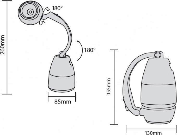 Функция пауърбанк