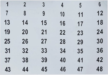 48 куки и числово обозначение