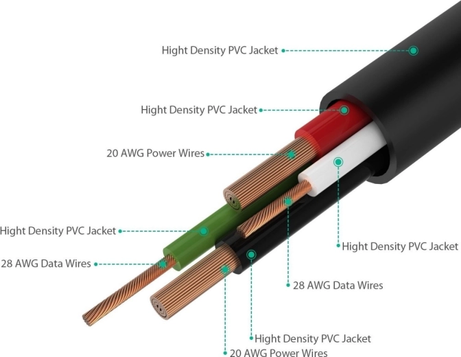 Durable construction and multi-layer shielding
