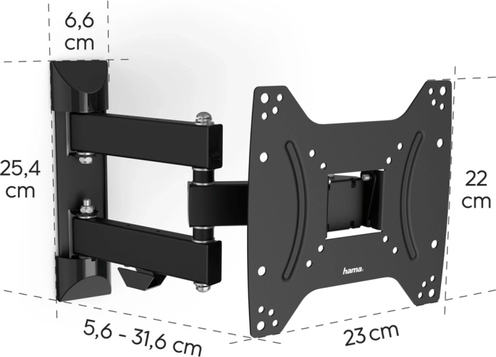 Support for Various Standards