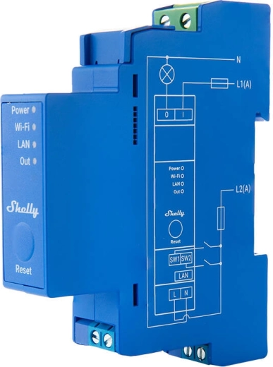 Многостранна автоматизация