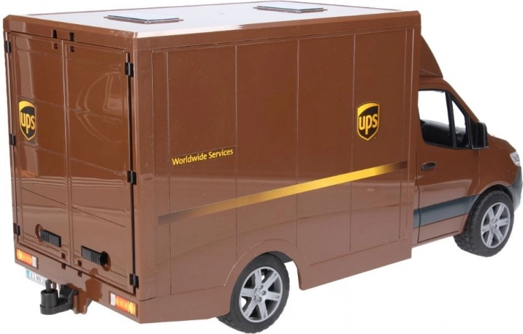 Detailed Model