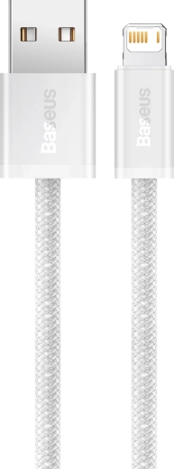 Бърза синхронизация на данни 480 Mb/s