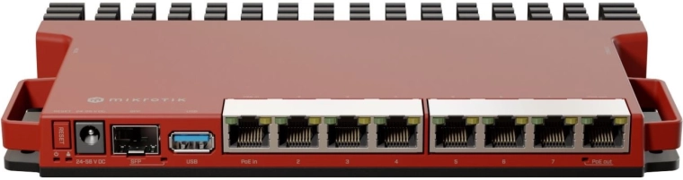 Performance and Memory