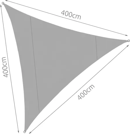 Ефективно засенчване за комфорт на открито
