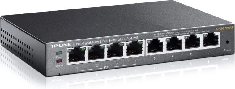 Advanced Network Features