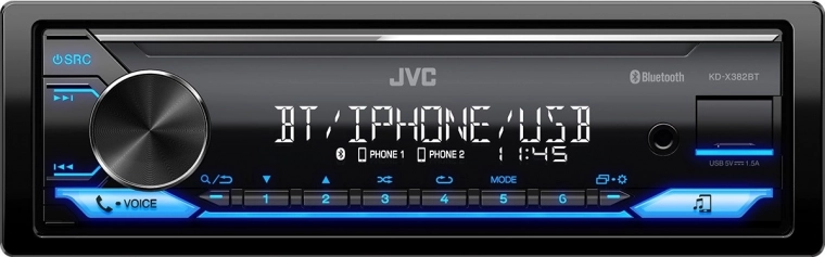 Безжична технология Bluetooth