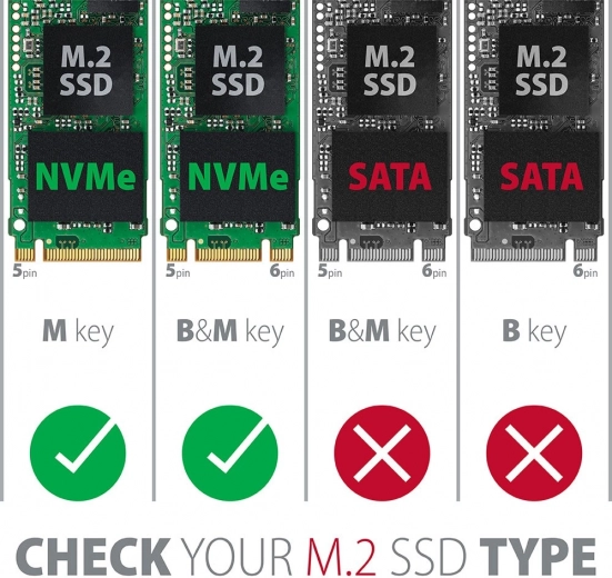 Clear compatibility: NVMe M‑key only