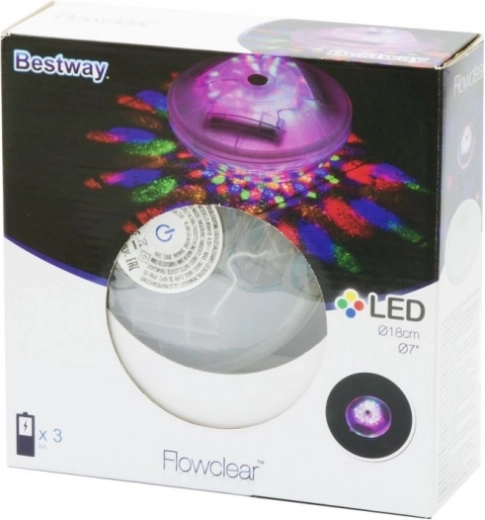 Автоматично изключване и енергоспестяване