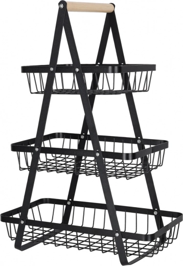 Три нива за максимален ред