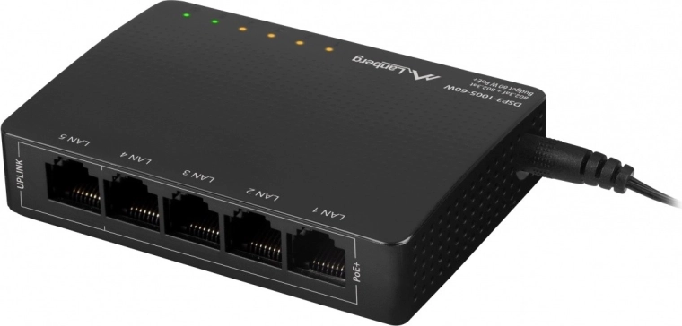 Network Flexibility