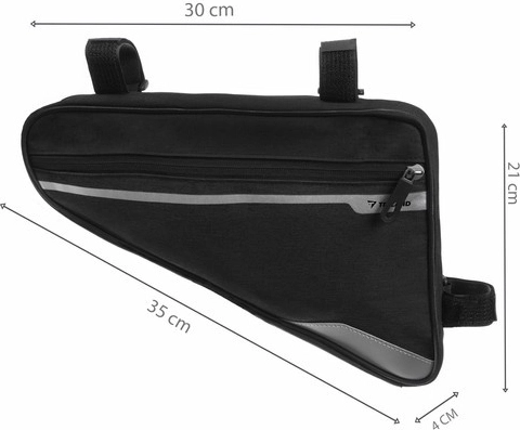 Сигурен джоб с цип