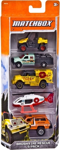 Rotating Wheels