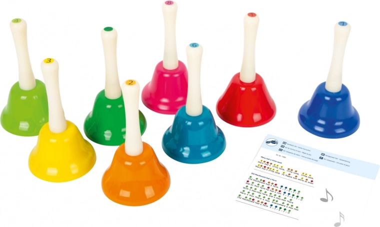Подпомага музикалното развитие