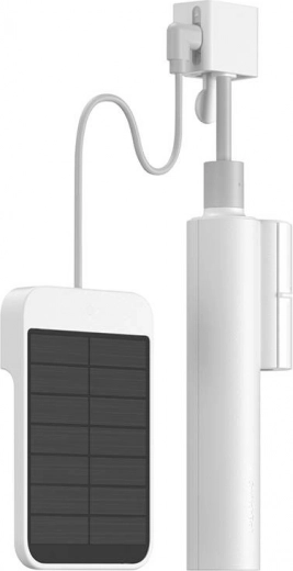 Intelligent Automation