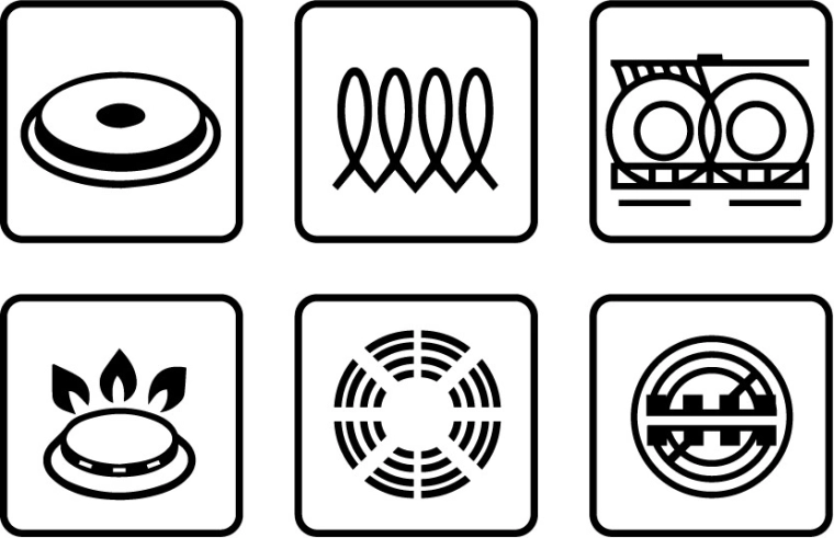 Универсална употреба на всички котлони и във фурна