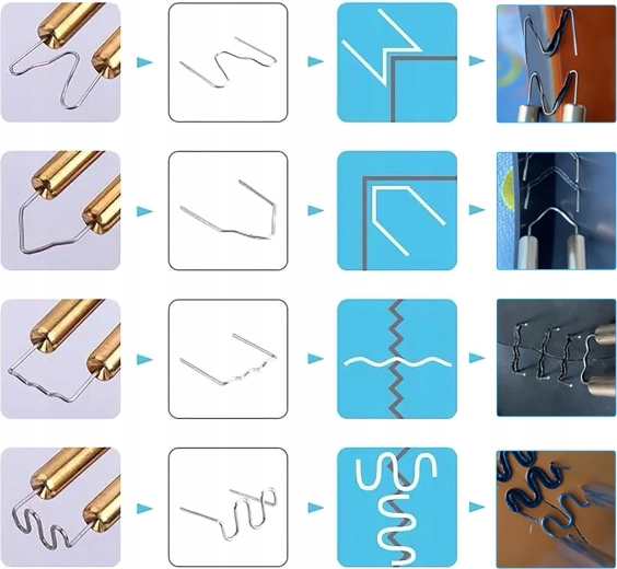 Различни типове скоби