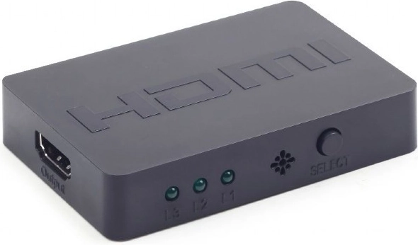 3D signal support