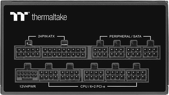 Modern ATX 3.0 standard and 12VHPWR