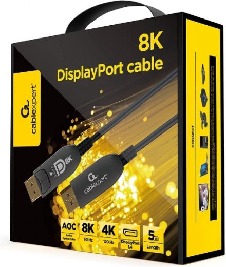 8K@60 Hz support and DisplayPort 1.4