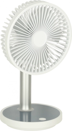 Четири нива на мощност за всеки ден