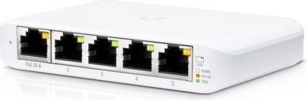 Compact and powerful design