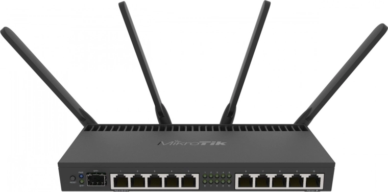High‑performance dual‑band Wi‑Fi 802.11ac