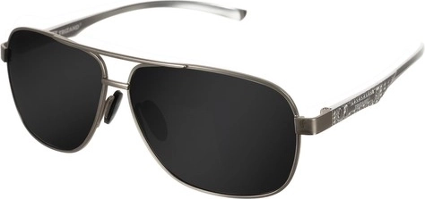 Поляризация и UV защита