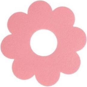 Ефективна защита на рани и шевове