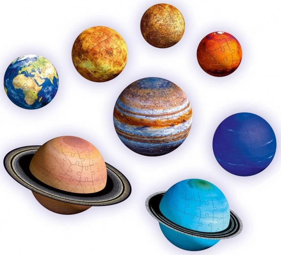 Пълен модел на осем планети