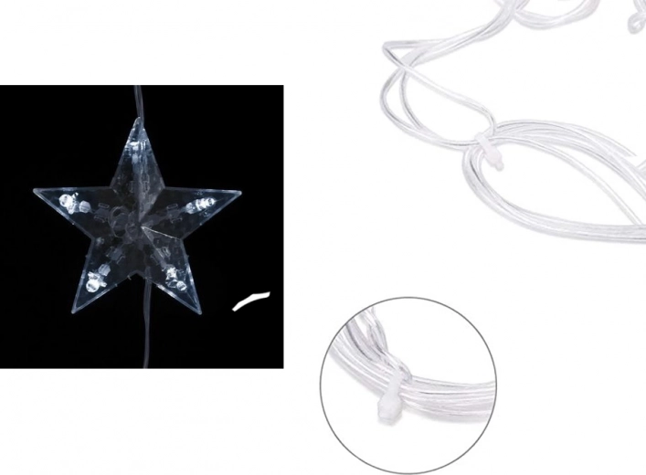 USB захранване и енергийна ефективност