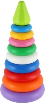 Разпознаване на цветовете