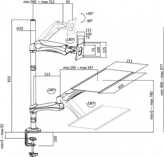 Ergonomics and flexibility