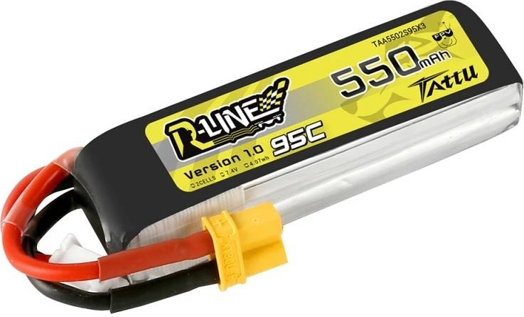 Safety and reliability