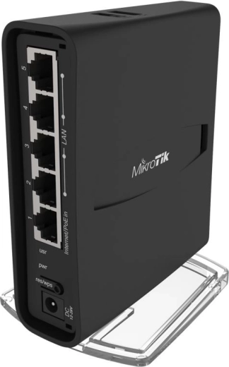 USB and accelerated IPsec VPN