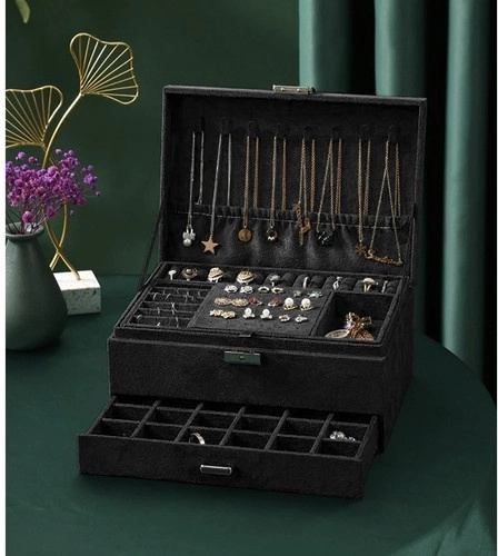 Перфектна организация на цялата колекция