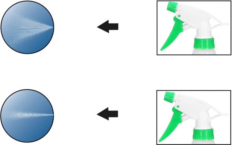 Регулируемо пръскане за различни нужди