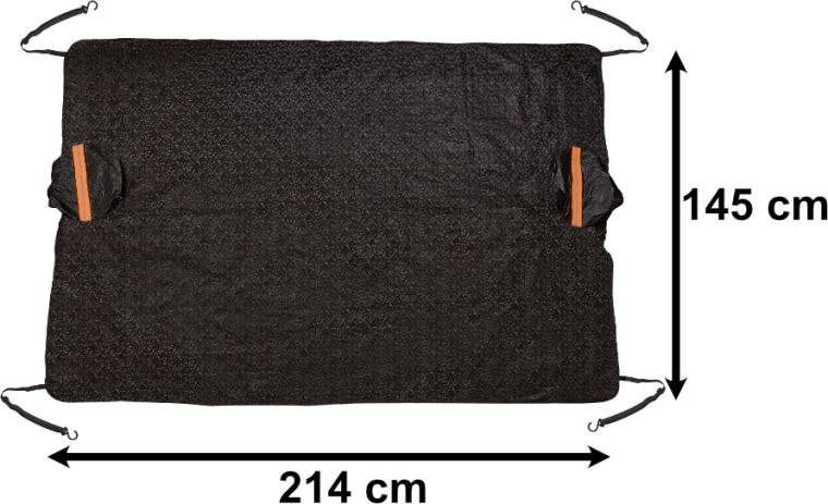 Надеждно закрепване