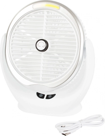 Безжично ползване с USB зареждане