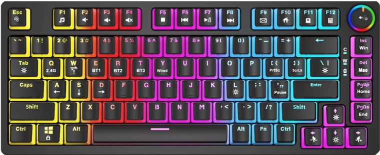 Gateron Pro Switches