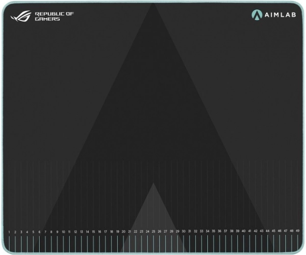 Синергична тренировка за точност с Aim Lab