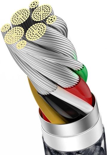 Издръжлив дизайн