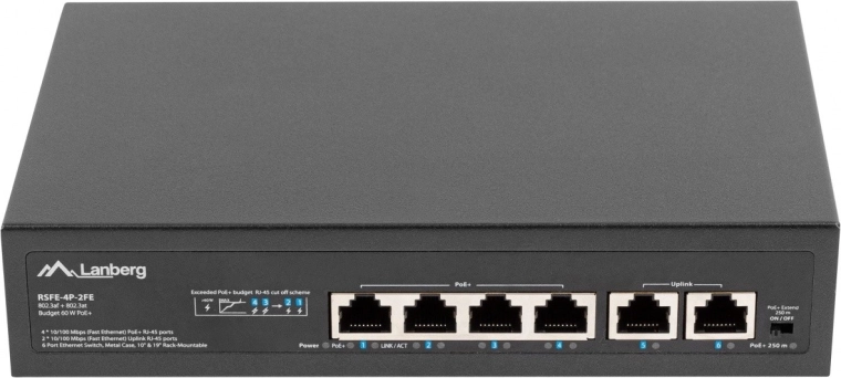 PoE+ Solution with Power up to 60 W