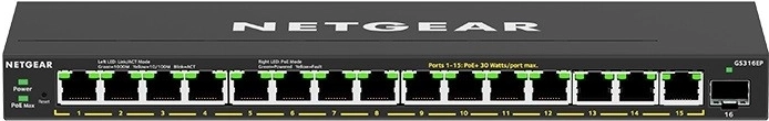 Non-blocking gigabit performance